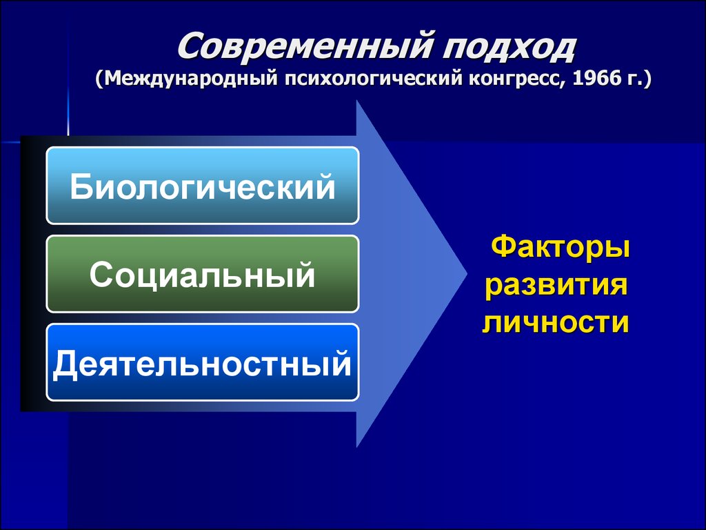 Международный подход