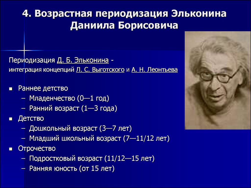 Учение возраст. Эльконин Даниил Борисович периодизация. Даниил Борисович Эльконин возрастная периодизация. Эльконин Леонтьев возрастная периодизация. Д Б Эльконин периодизация.