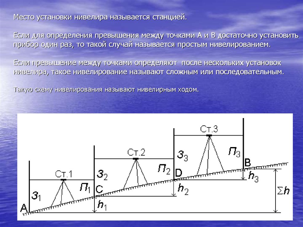 Горизонтальный ход. Нивелирный ход это в геодезии. Стереофотограмметрическое нивелирование. Нивелирование из середины. Нивелирование вперед и из середины.