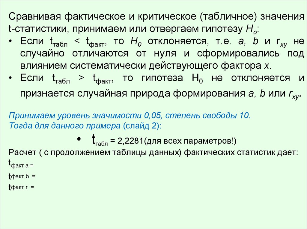 Степени свободы эконометрика. Проверить гипотезу с помощью t теста среднее равно нулю. Ф критерий Фишера гипотеза отклоняется или принимается.