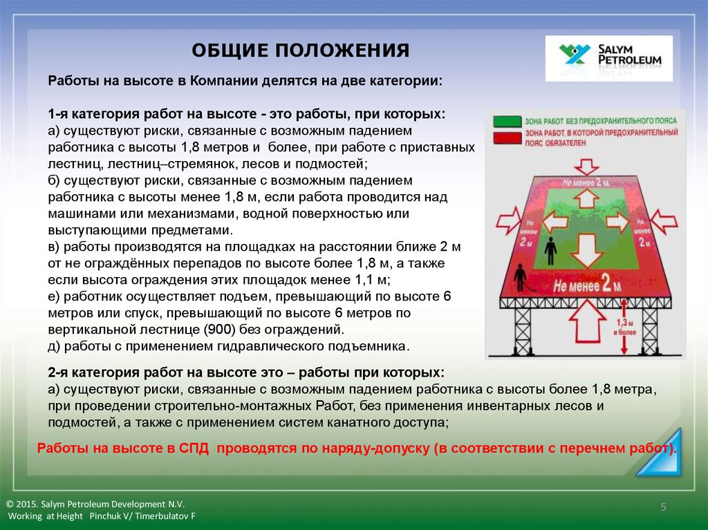 Работа на высоте 1. Общие положения при работе на высоте. Работы на высоте делятся на. Работа на высоте над выступающими предметами. Категории работ на высоте.