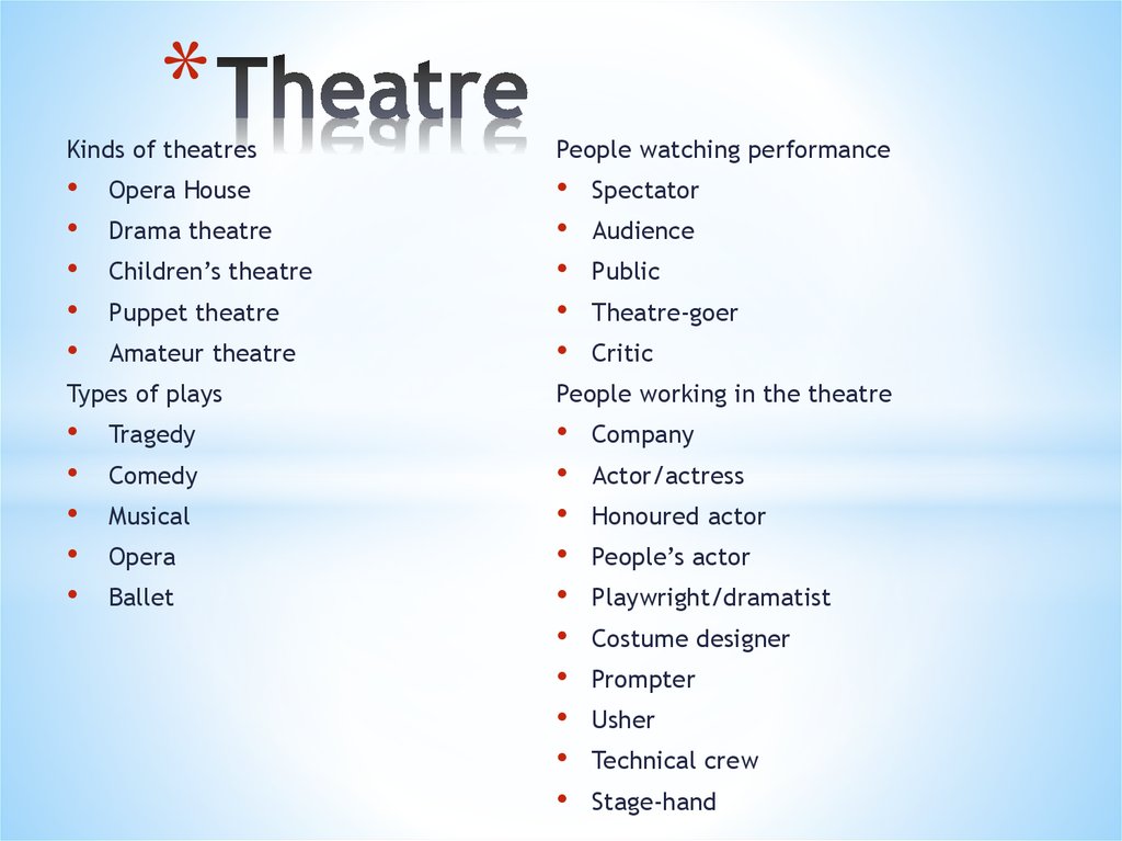 Theatre Kinds Of Theatres 