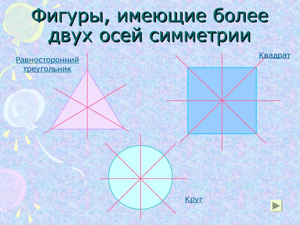 Укажите фигуры которые обладают центральной симметрией. Фигуры имеющие более двух осей симметрии. Фигуры обладающие осевой симметрией. Фигуры обладающие двумя осями симметрии. Фигуры которые имеют больше 2 ось симметрии.
