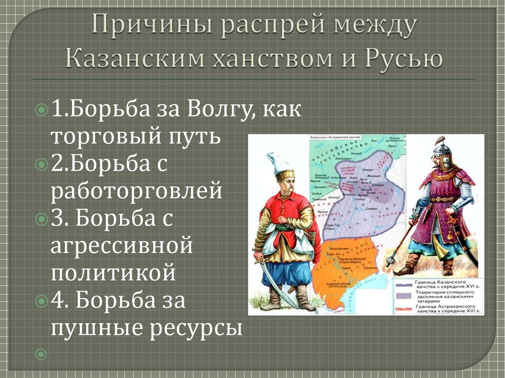 Казанское ханство и русь история отношений в 1438 1530 гг презентация