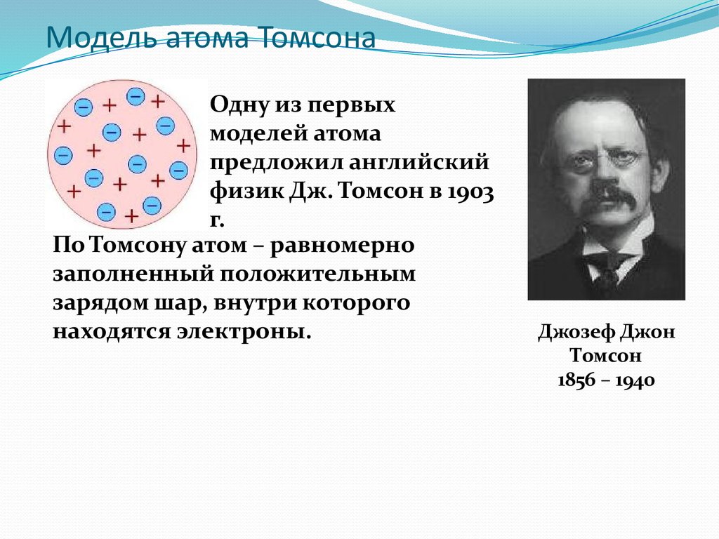 Строение атома по томсону. Английский физик Дж Томсон предложил в 1903. Модель Томсона строение атома кратко.