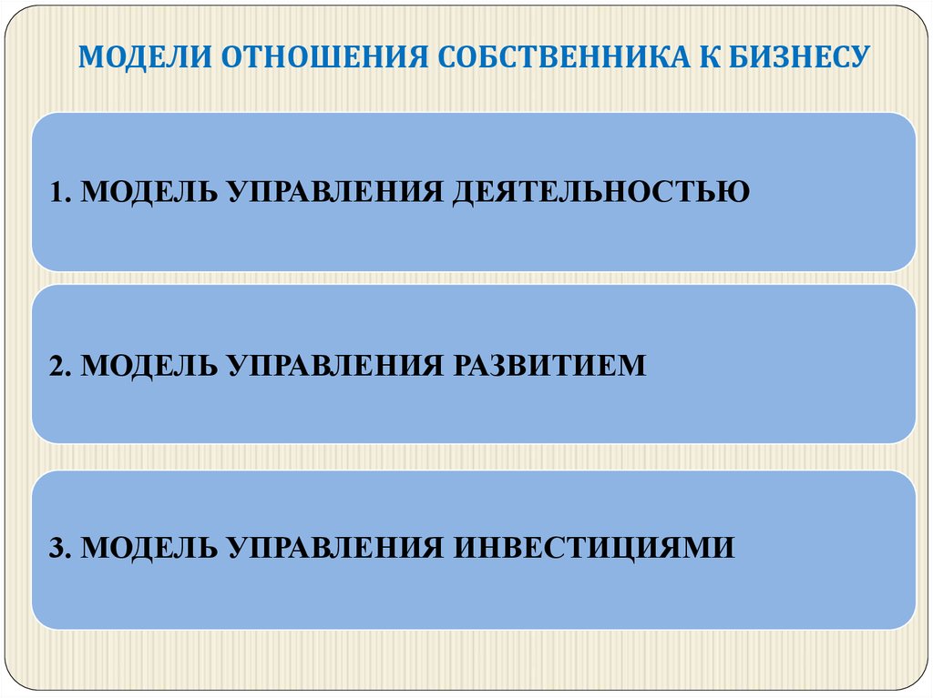 Отношение хозяева. Модель правоотношения. Собственник в отношениях. Макет отношений. Возможные модели отношения собственника к бизнесу.