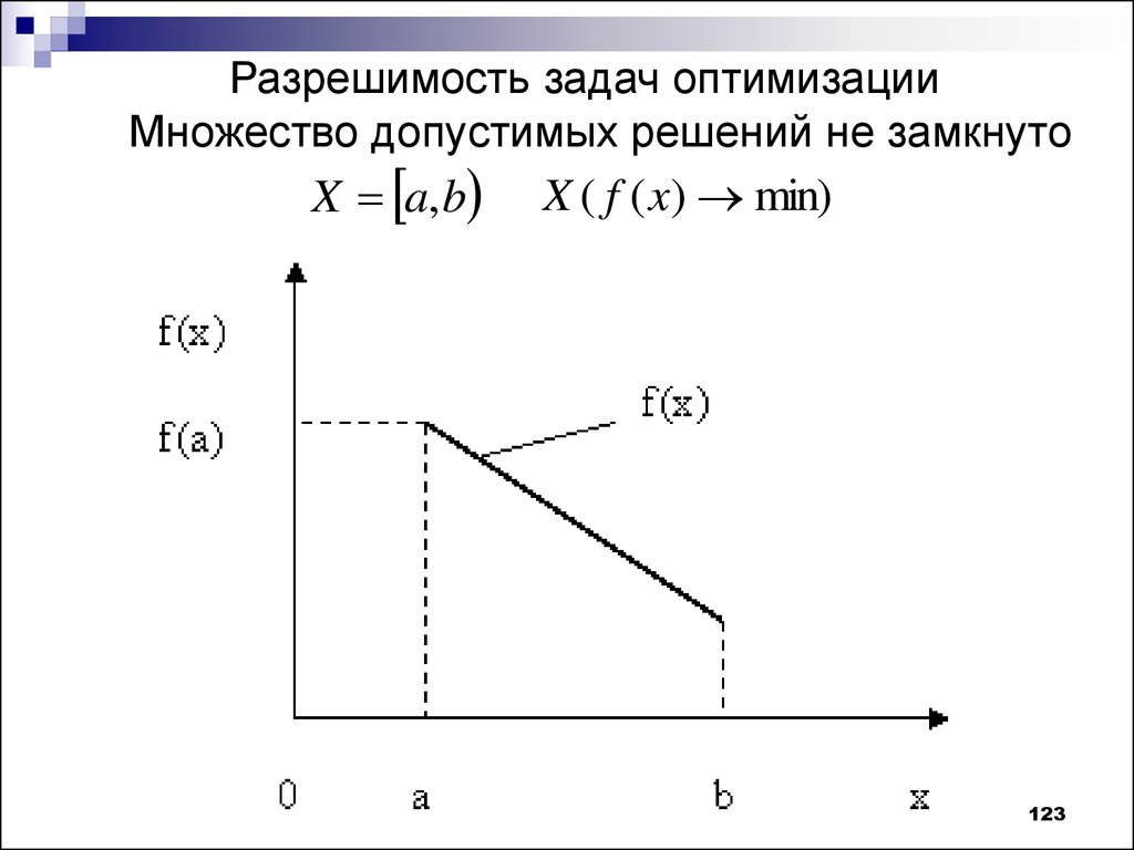 Диапазон это множество допустимых. Задачи разрешимости задачи оптимизации. Множество допустимых решений. Область допустимых решений замкнутое множество. Область допустимых решений (состояний)..