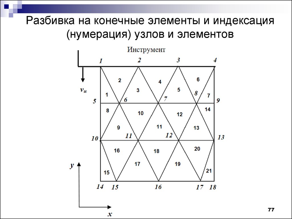 Элемент выше