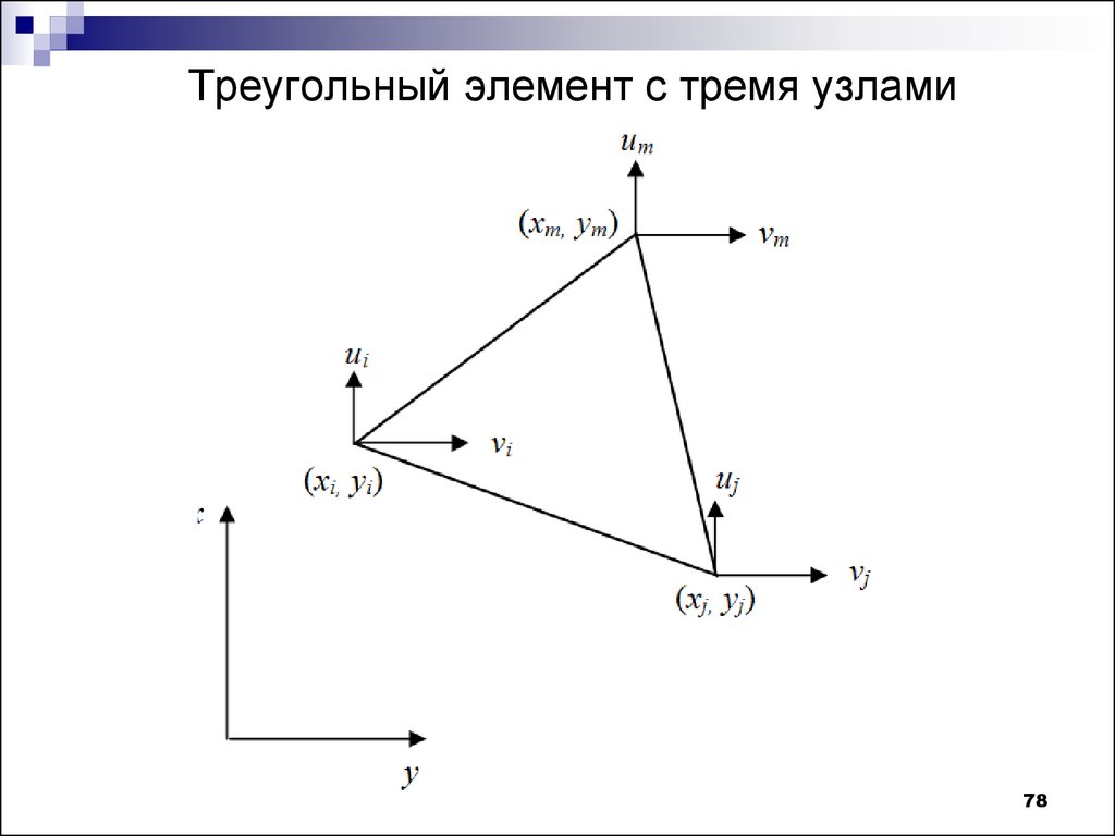 Треугольный элемент с тремя узлами