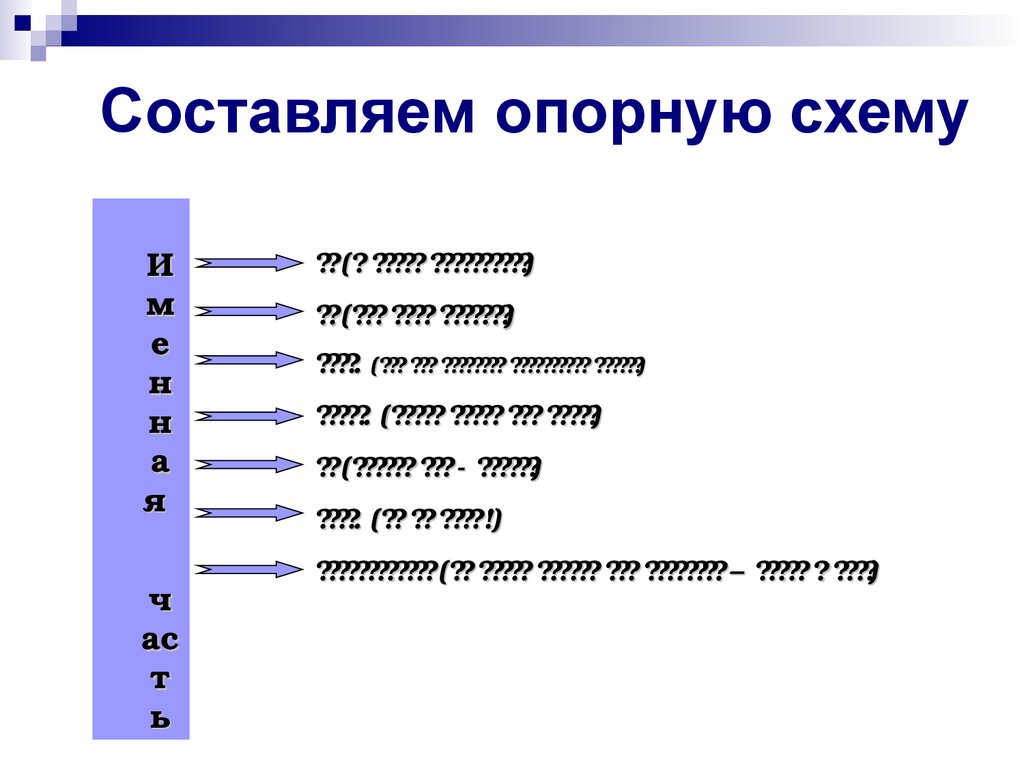 Составить опорную