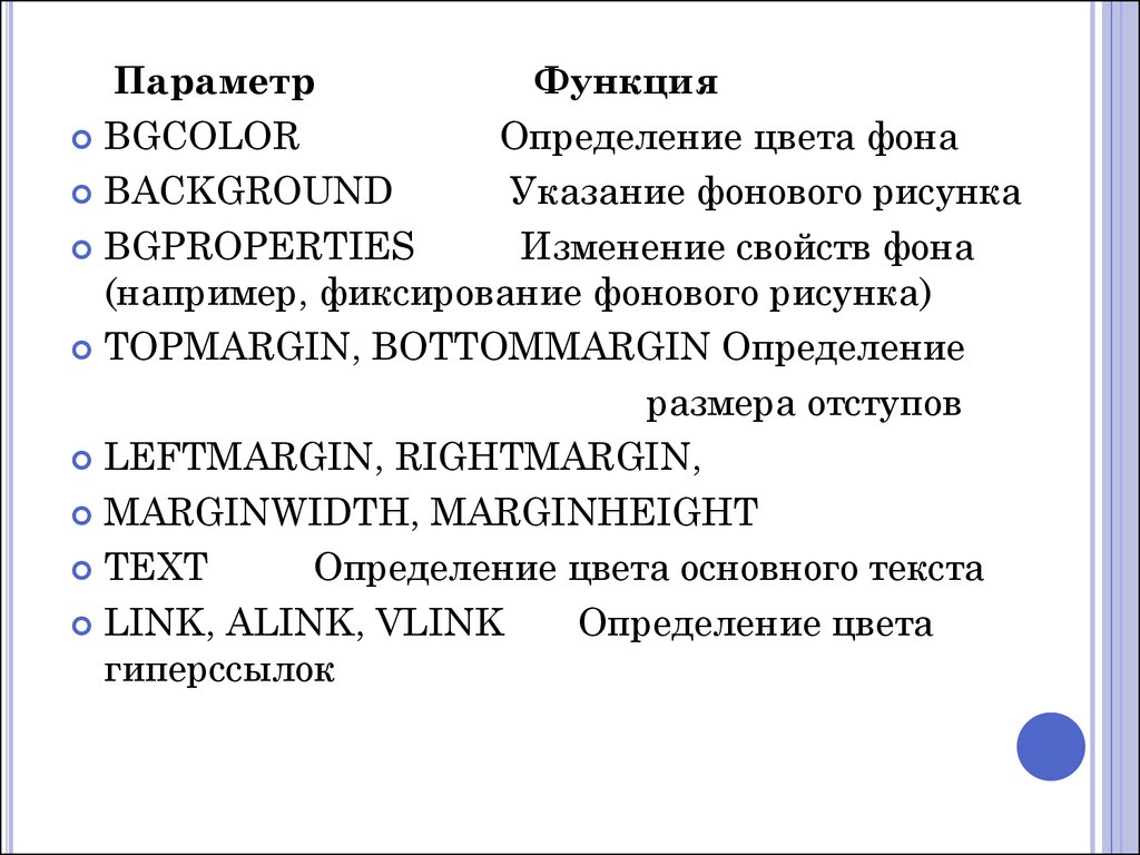 Определите параметры функции. Параметры функции. Функции системы параметры. Текстинг это определение.