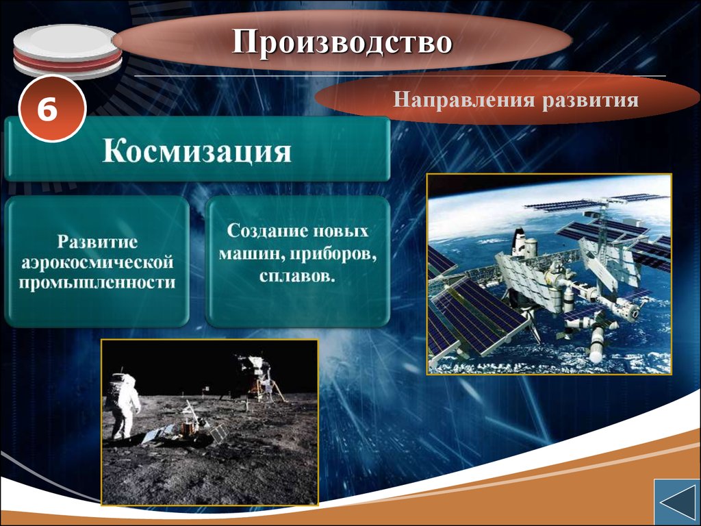 Космизация. Научно-техническая революция. Космизация НТР это. Направления производства. Основные направления промышленности.