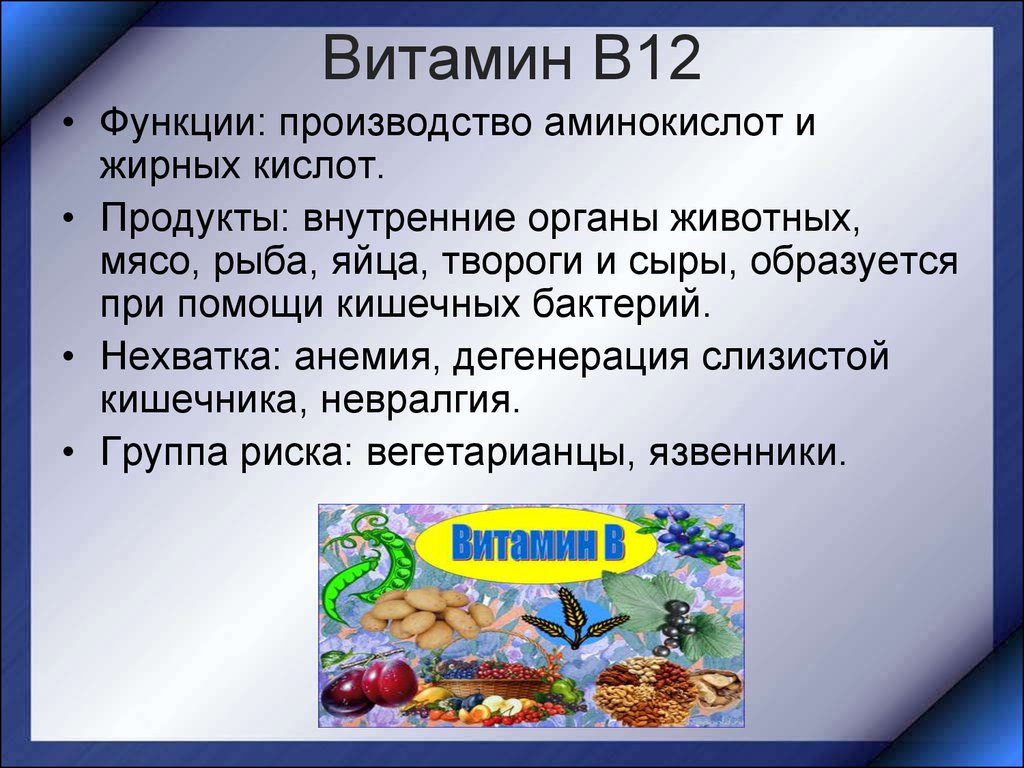 В каких продуктах находится витамин б 12. Сообщение о витамине в12. Витамин в12 продукты. Витамины группы в12. Источники витамина в12.