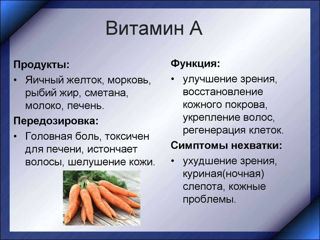 Капия характеристика и описание. Витамины презентация. Витамины это кратко. Сообщение о витаминах. Доклад про витамины.