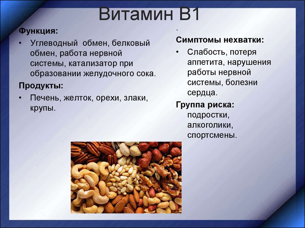 Витамин б характеристика. Роль витамина b1. Витамин b1 функции. Витамин b1 тиамин. Функции витамина b1 функции.