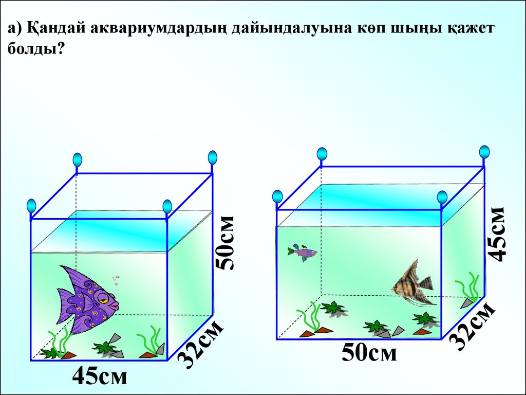 Коллекционер заказал аквариум имеющий форму правильной четырехугольной. Аквариум в форме прямоугольного параллелепипеда. Аквариумы по объему. Ширина длина аквариума. Аквариум длина ширина высота.