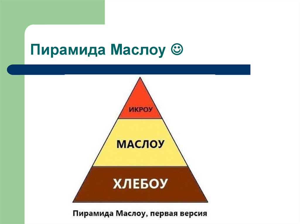 Пирамида Маслоу 
