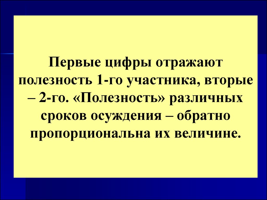 Предпосылки теории игр. Виды игр - презентация онлайн