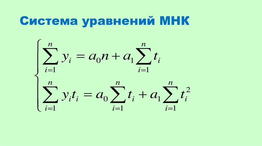 Квадратная система