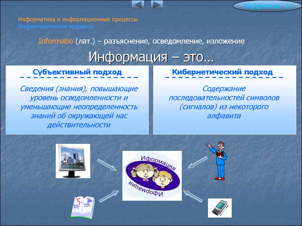 Приобретение новых знаний информации