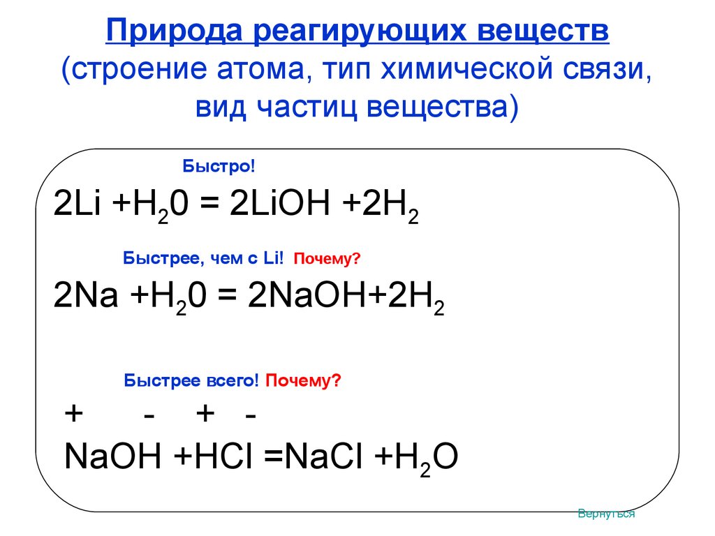 Природа реагирующих веществ (строение атома, тип химической связи, вид частиц вещества)