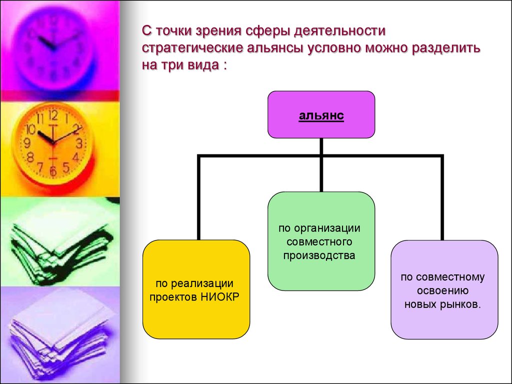 С точки зрения организации