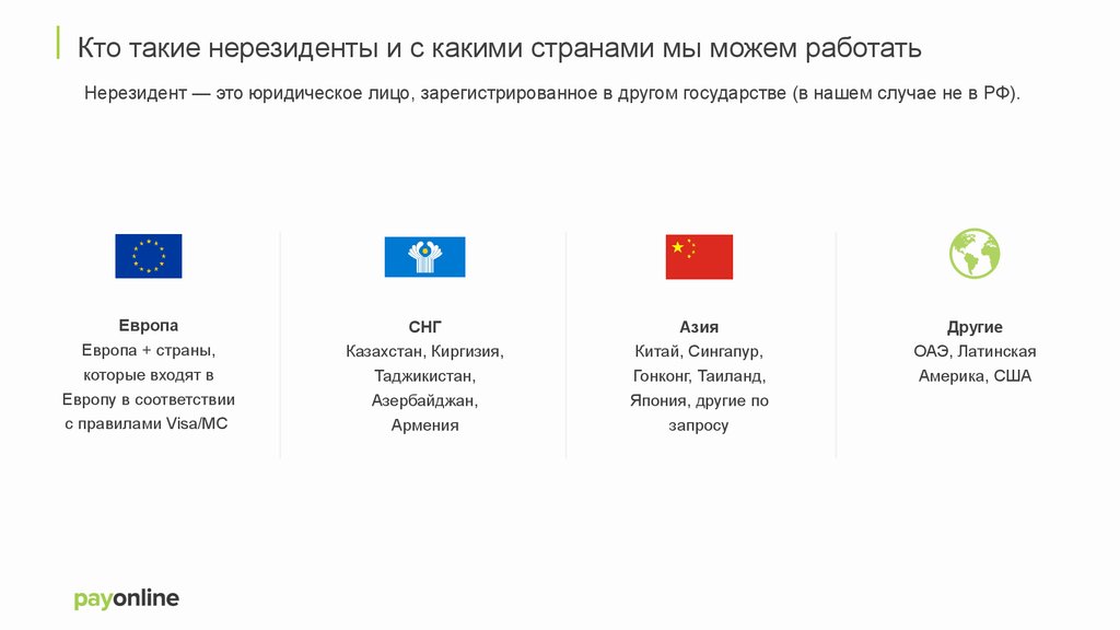 Нерезидент казахстана. Кто такой нерезидент страны. Нерезидент страны это как. Страна резидентства что это. Кто такой резидент страны.