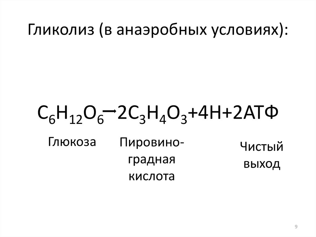 Общее уравнение реакции. Реакция гликолиза формула. Процесс анаэробного гликолиза в формулах. Анаэробный гликолиз формула. Гликолиз с образованием ПВК.