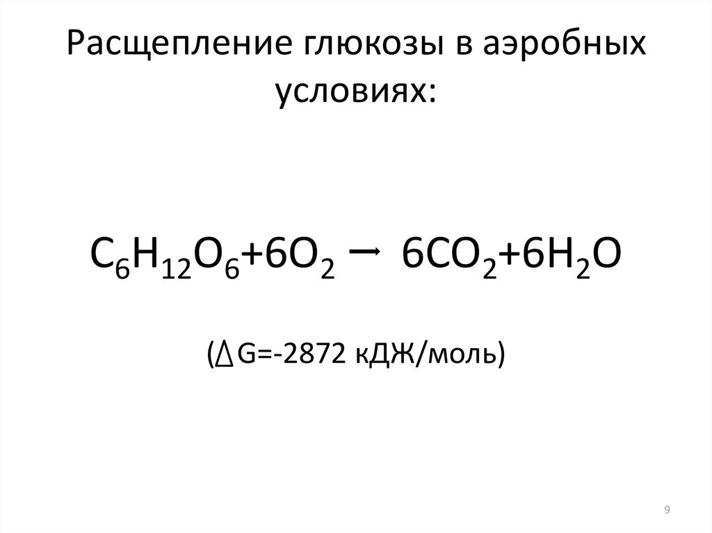 Расщепление молекулы глюкозы