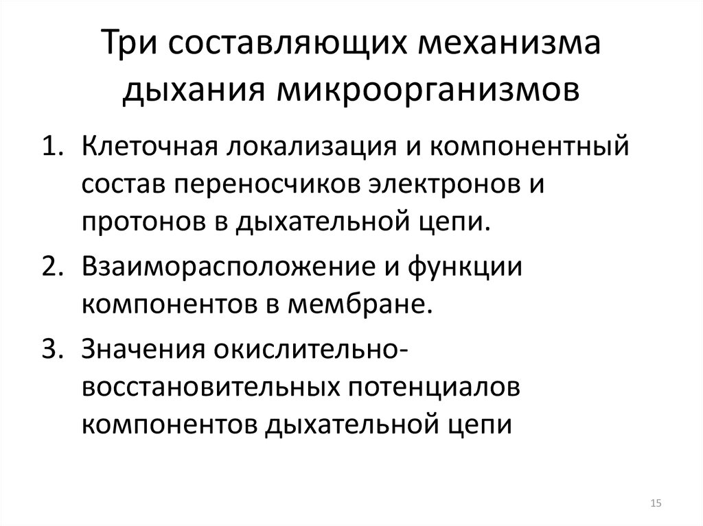 Составляющие механизм