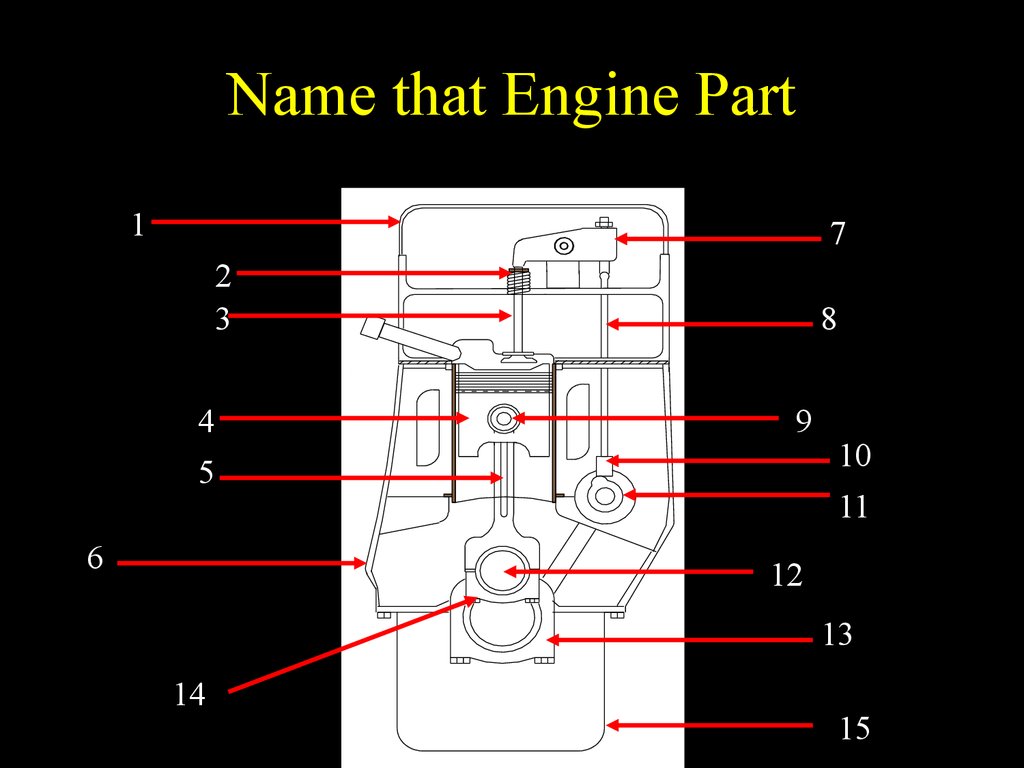 Name that Engine Part