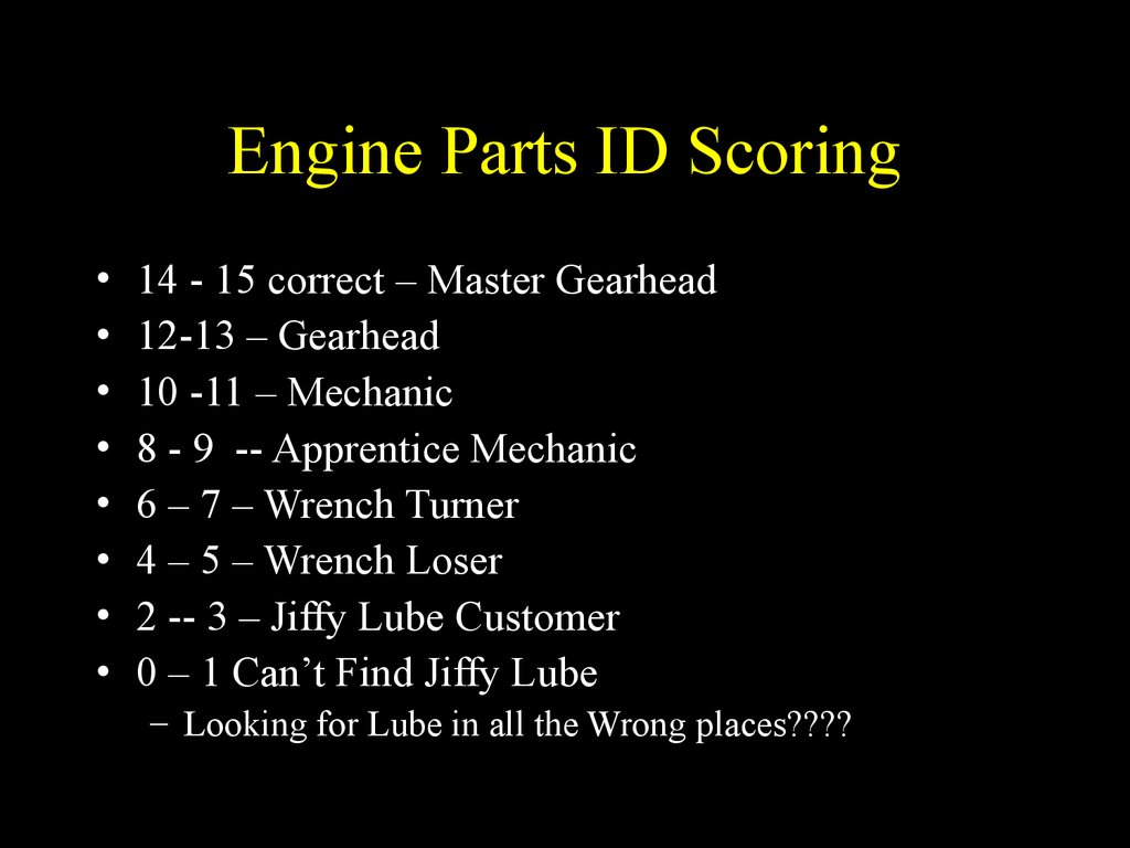 Engine Parts ID Scoring