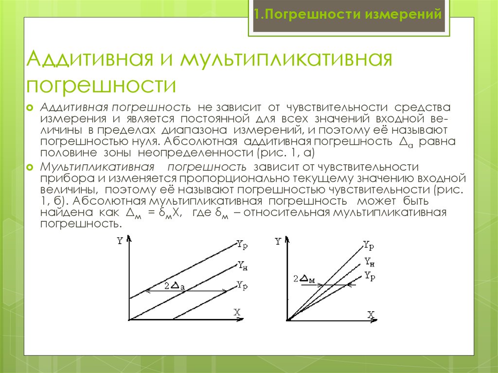 Погрешность зависит от. Аддитивная погрешность на приборе. Метрология аддитивные и мультипликативные погрешности. Аддитивная и мультипликативная погрешность преобразователя. Погрешность квантования метрология, аддитивная.