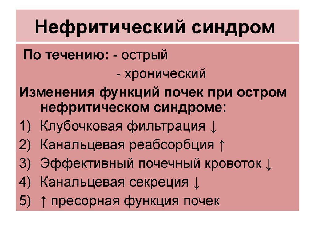 Клиническая картина нефритический синдром