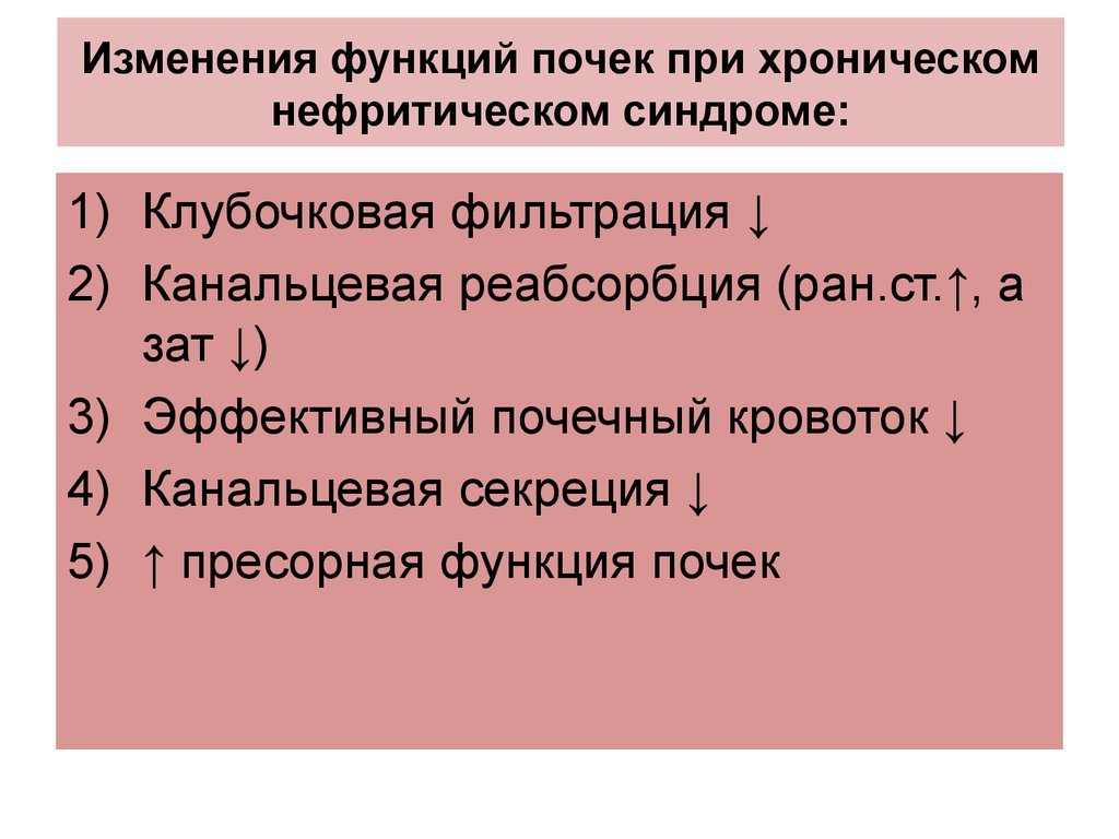 Изменения функции почек. Реабсорбция при нефритическом. Канальцевая реабсорбция при хроническом пиелонефрите. Реабсорбция в почках. Канальцевая реабсорбция при нефрите нефрит.