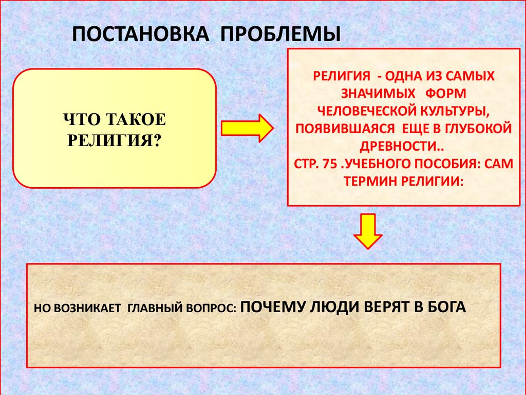 Религия как одна из форм культуры (обществознание, 8 класс) - презентация  онлайн