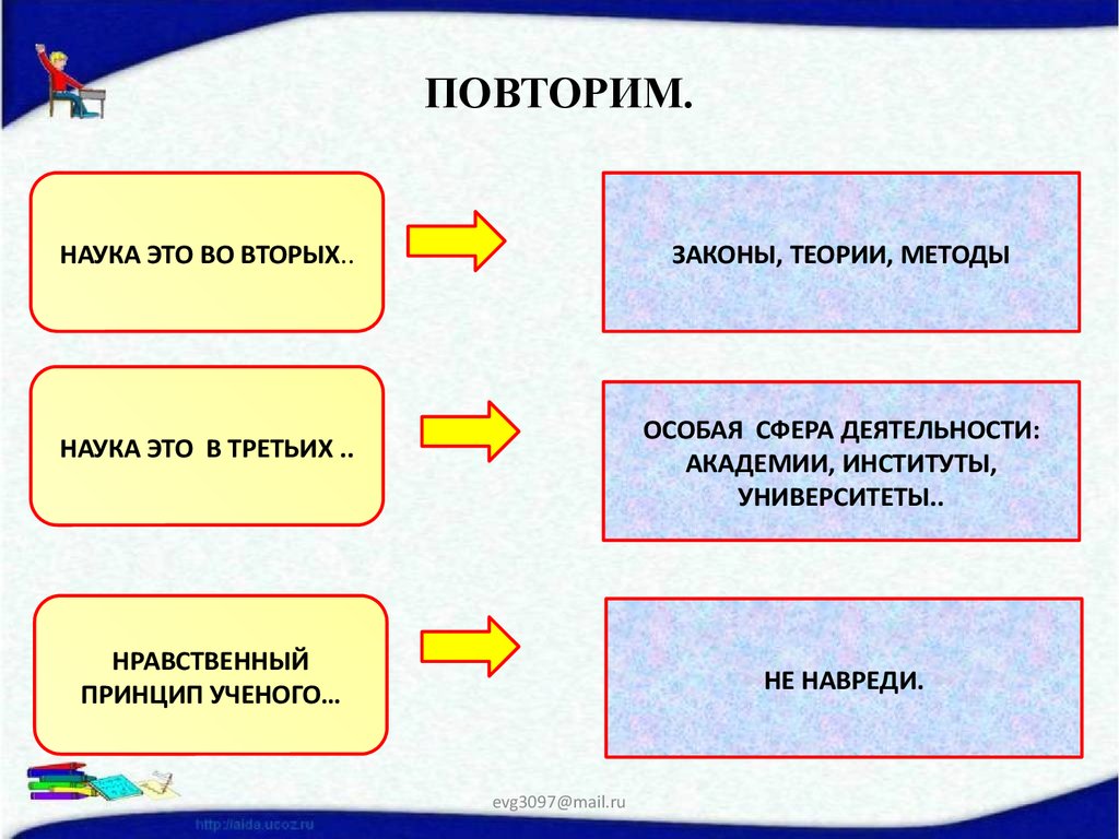 Религия как одна из форм культуры план