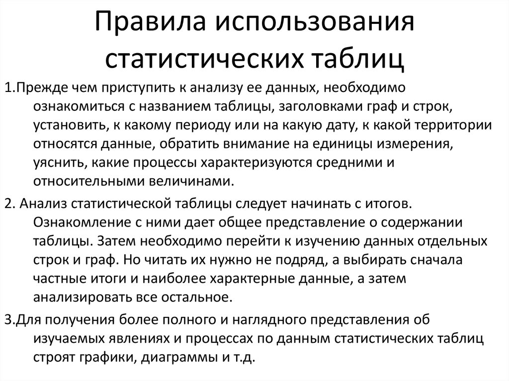 Параметры правило. Характеристика статистических таблиц. Основные правила составления статистических таблиц. Правила использования статистических таблиц. Основные правила оформления статистических таблиц.