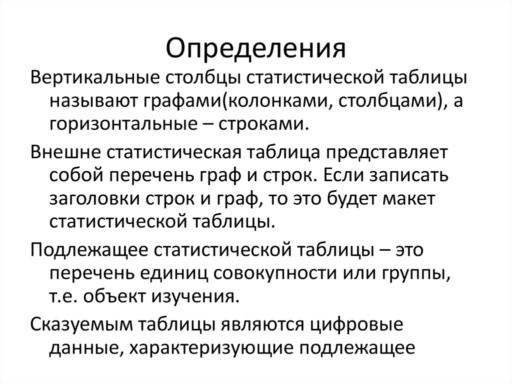 Вертикальные определение