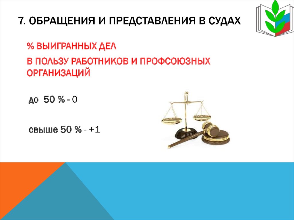 buy отравления в детском возрасте