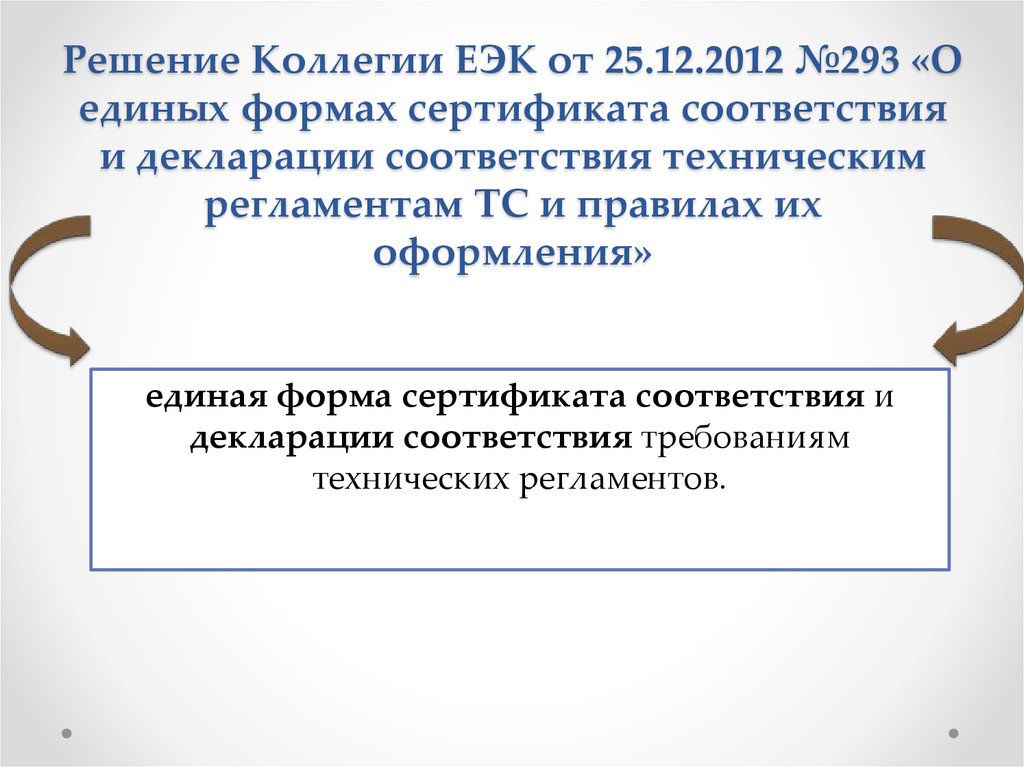 Решение Коллегии ЕЭК от 25.12.2012 №293 «О единых формах сертификата соответствия и декларации соответствия техническим