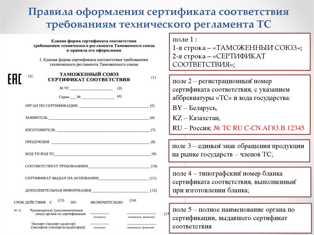 Соответствие требованиям технического регламента таможенного союза. Форма заполнения сертификата соответствия. Бланк сертификата соответствия продукции пример заполнения. Правила оформления сертификата соответствия. Правила заполнения бланков сертификатов соответствия.