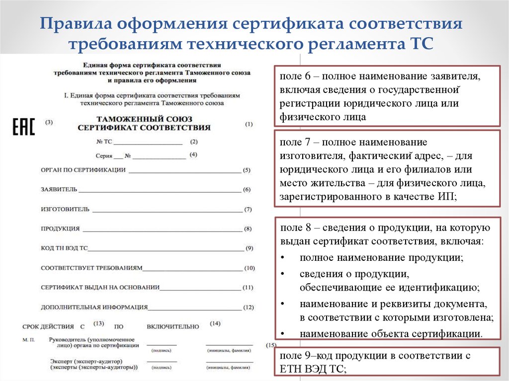 Соответствие продукции требованиям технических регламентов. Правила заполнения бланков сертификатов соответствия. Правила оформления сертификата соответствия. Порядок оформления сертификата соответствия. Правила оформления сертификации.