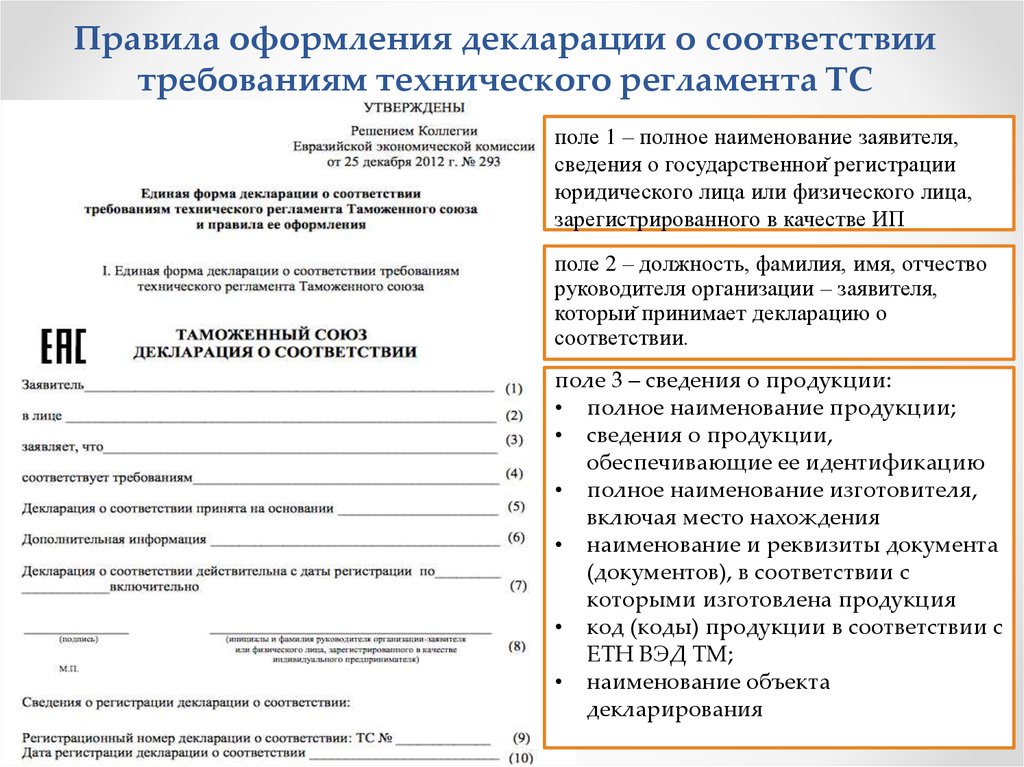 Декларация о соответствии требованиям. Декларация таможенного Союза порядок заполнения. Порядок оформления регламента. Регламент пример оформления. Правила оформления декларации соответствия тр ТС.