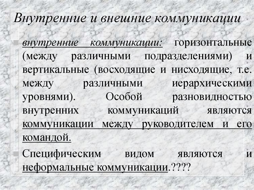 Внешние коммуникации. Внутренние и внешние коммуникации. Виды коммуникации внешние и внутренние. Виды деловых коммуникаций внутренние и внешние коммуникации.