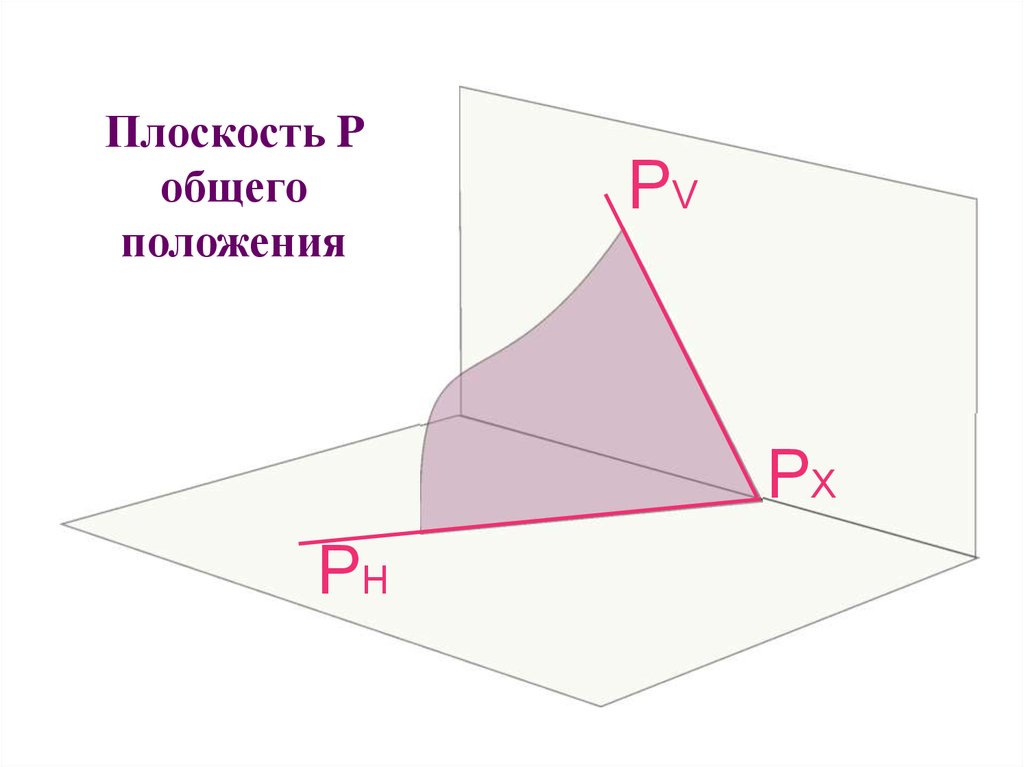 P плоскость. Совмещение плоскостей проекций. P- плоскость и z плоскость. No2 плоскости.