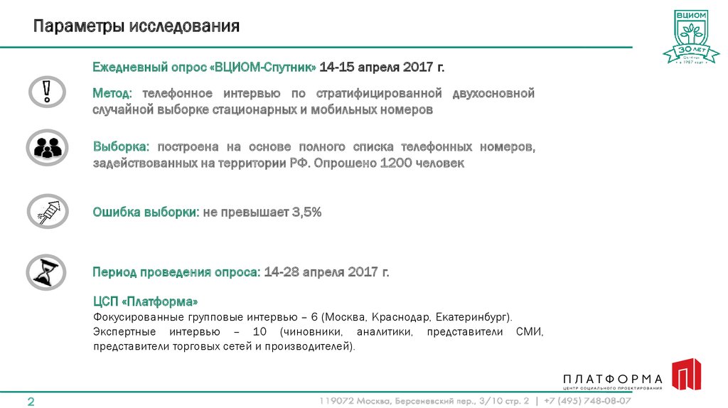 Компании екатеринбурга список