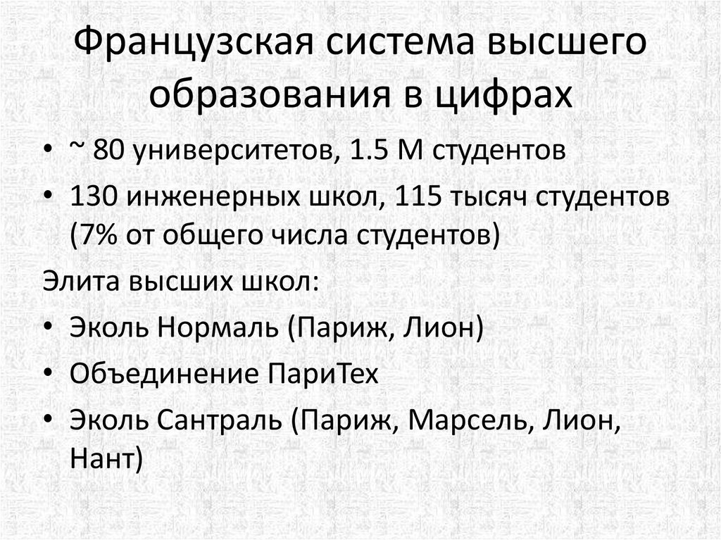 Высшее образование в цифрах