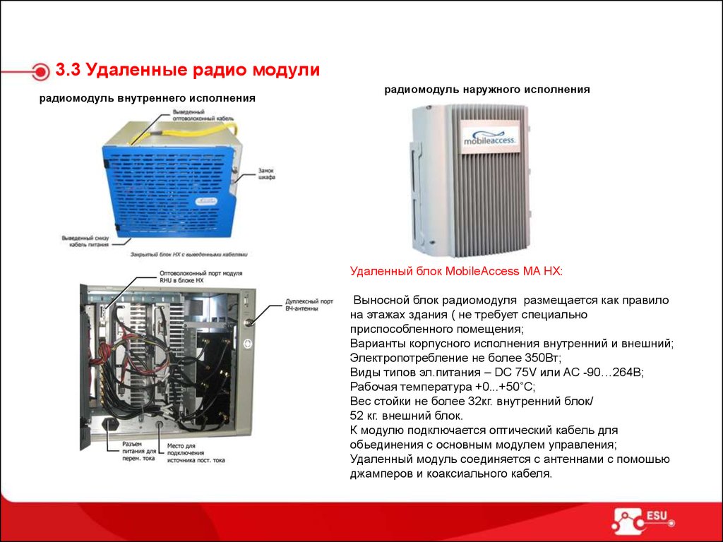 Удаленный модуль. Распределенные антенные системы для зданий.