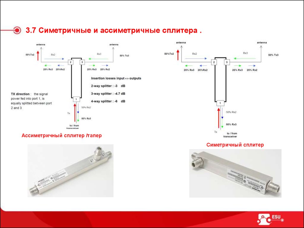 Система das. Множитель системы антенны. Антенна системы телеоплаты tc278 SL. No19 British Antenna System. WS no19 British Antenna System.